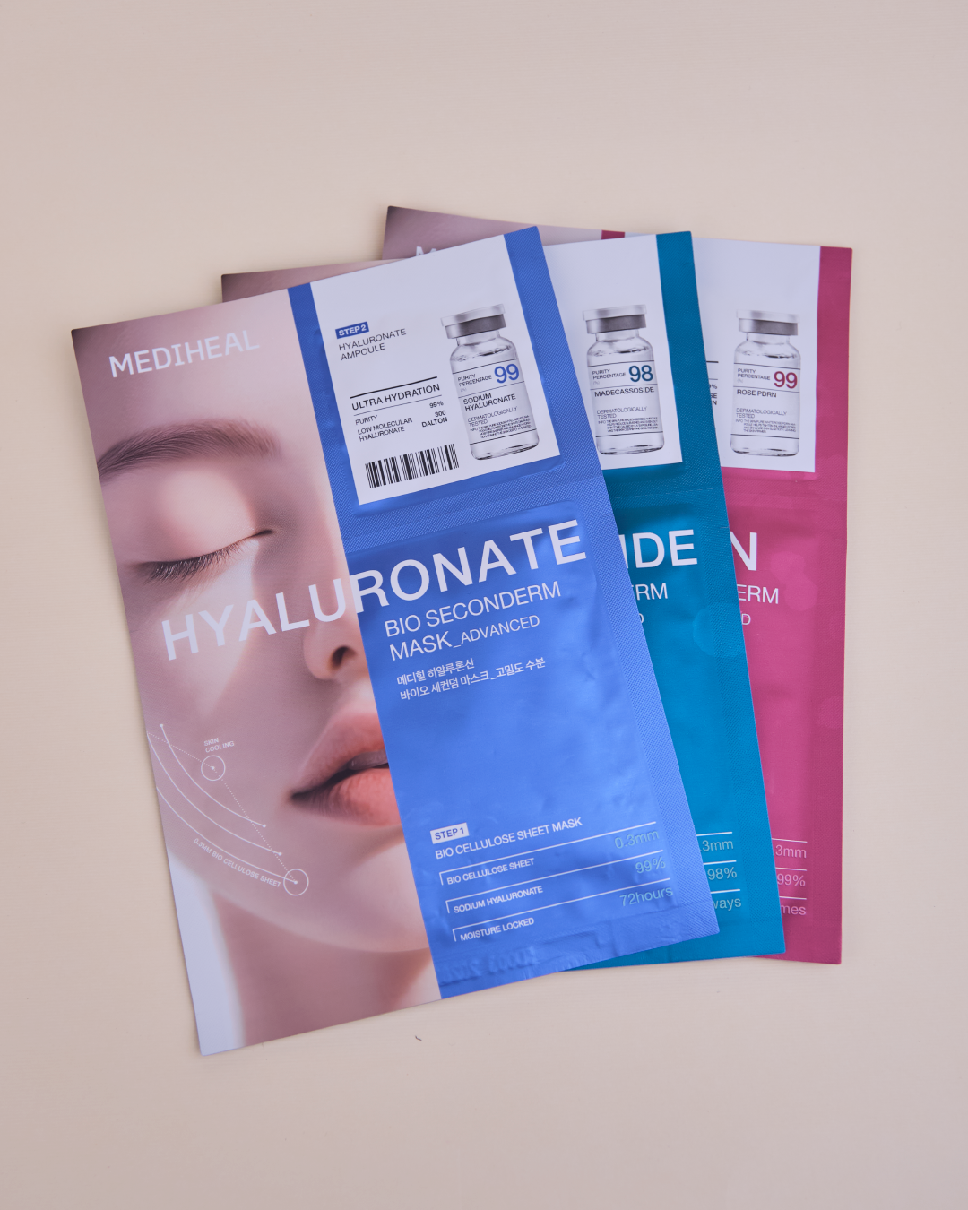 MEDIHEAL Bio Seconderm Mask